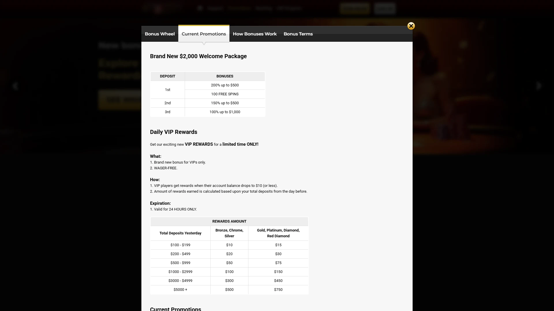 Unique Casino promotions page